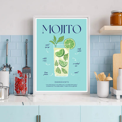 Plakat "Przepis na Mojito" - Orzeźwiająca Grafika do Baru